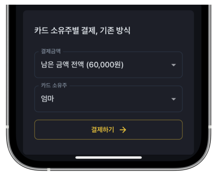 학원관리프로그램 엄마만 학원 알림 받나요? 아빠·할머니도 함께 보는 어나더클래스 사용법