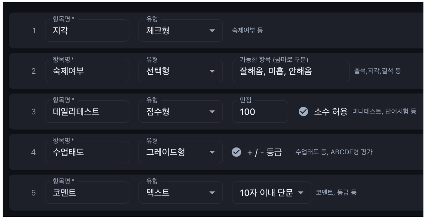 학원관리프로그램 선택 전 꼭! 봐야 할 수업리포트 기능