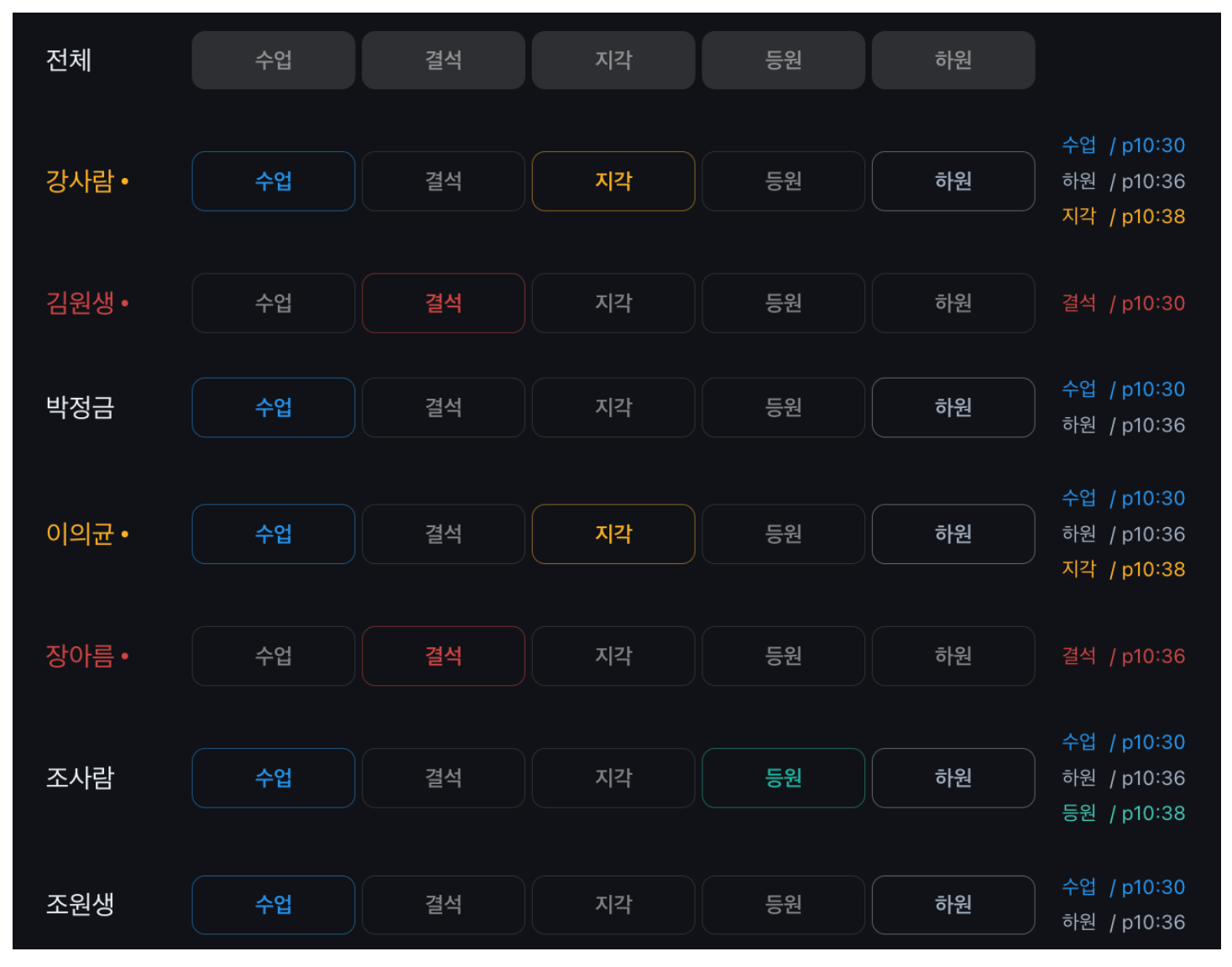학원출결, 아직도 수기로 확인하고 계신가요? 원장님들이 학원관리프로그램 어나더클래스를 선택하는 이유