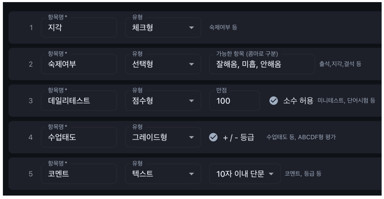학원관리프로그램으로 혁신적인 수업리포트와 관리- 공선학관 이용하시던 원장님들 어나더클래스가 바로 답 입니다.