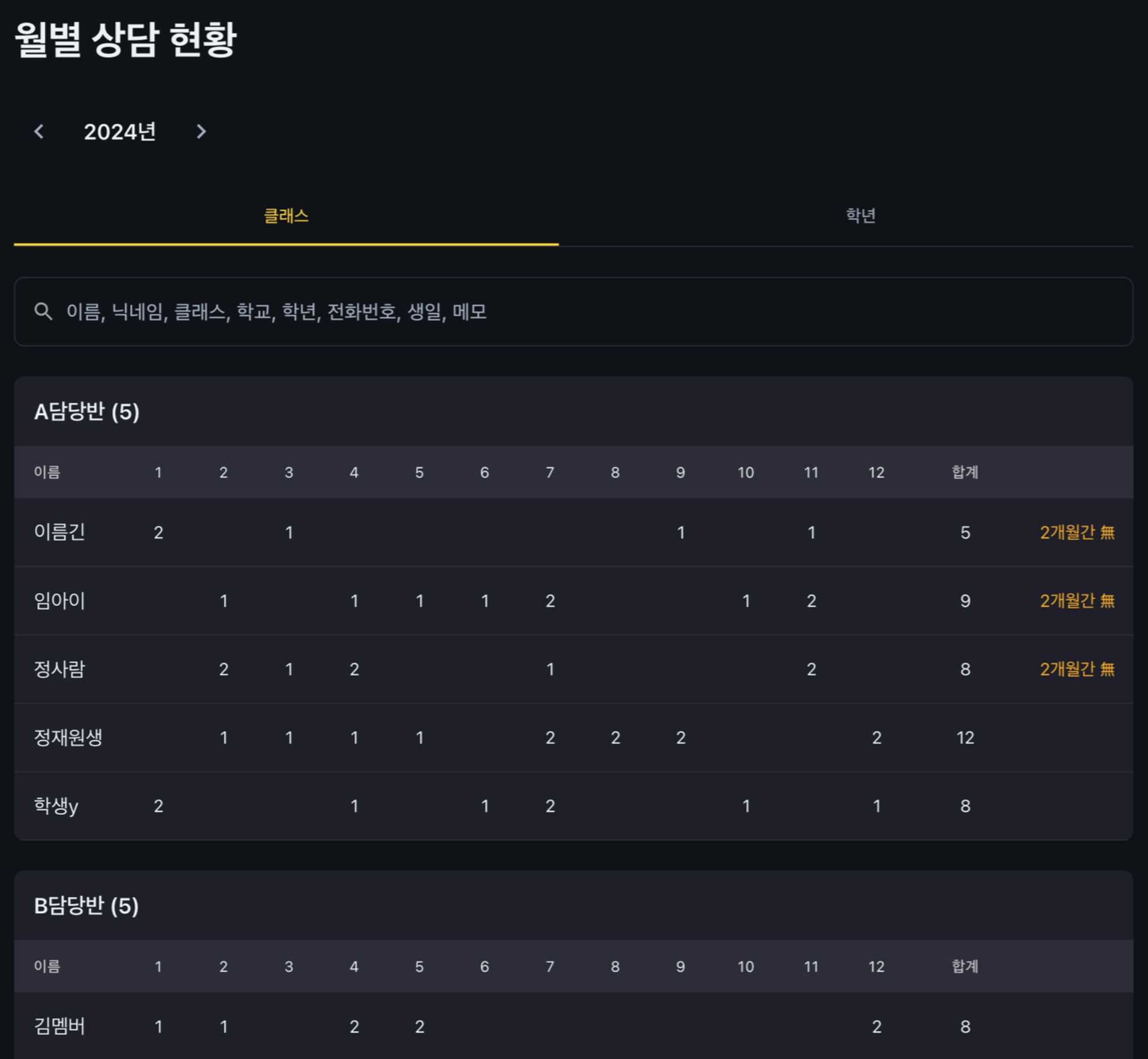 상담기록 관리 시스템, 이런 것까지 챙겨준다고?