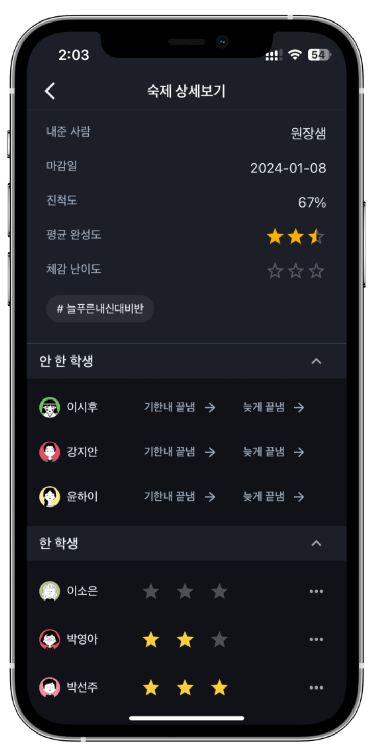 학원숙제관리, 아직도 카톡으로만 하시나요? 학원관리프로그램 어나더클래스로 바꾸는 이유